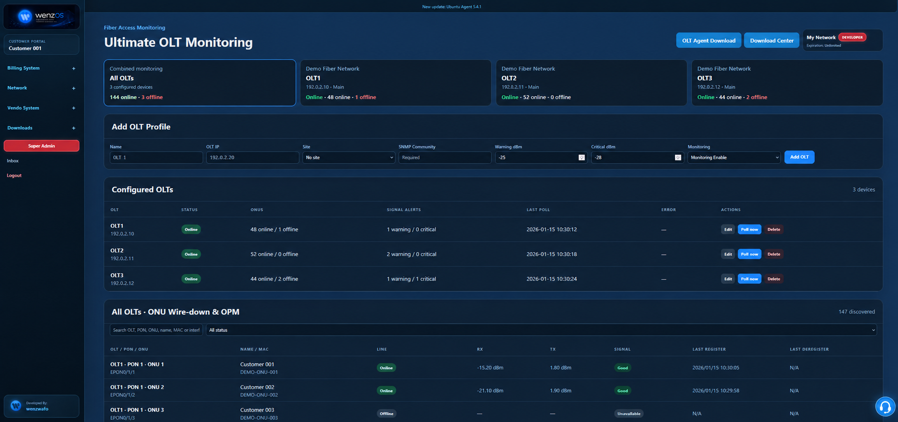 WenzOS OLT Monitoring dashboard preview