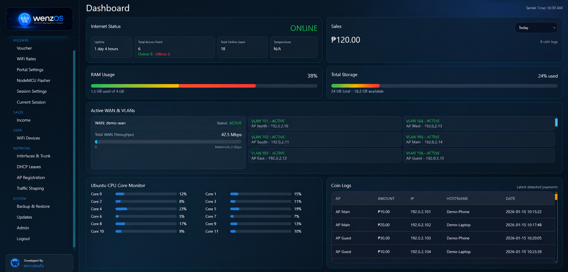 WenzOS Vendo System dashboard preview